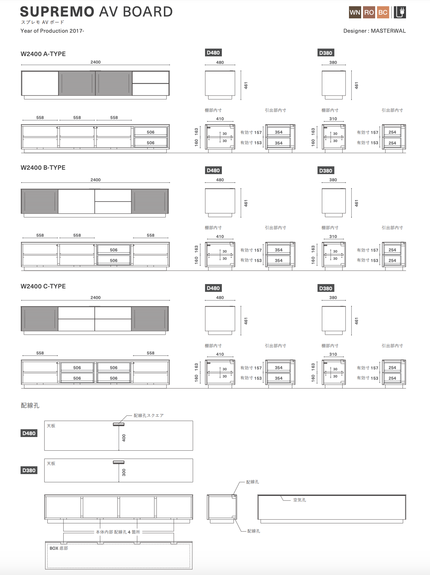 SUPREMO AV BOARD (D380 TYPE A)