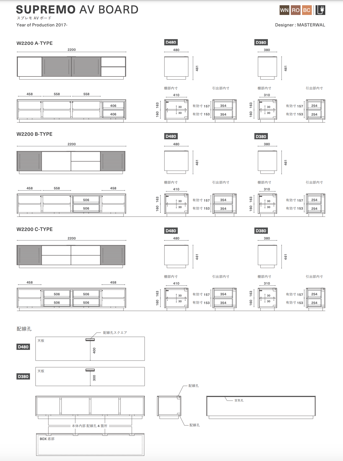 SUPREMO AV BOARD (D480 TYPE A)