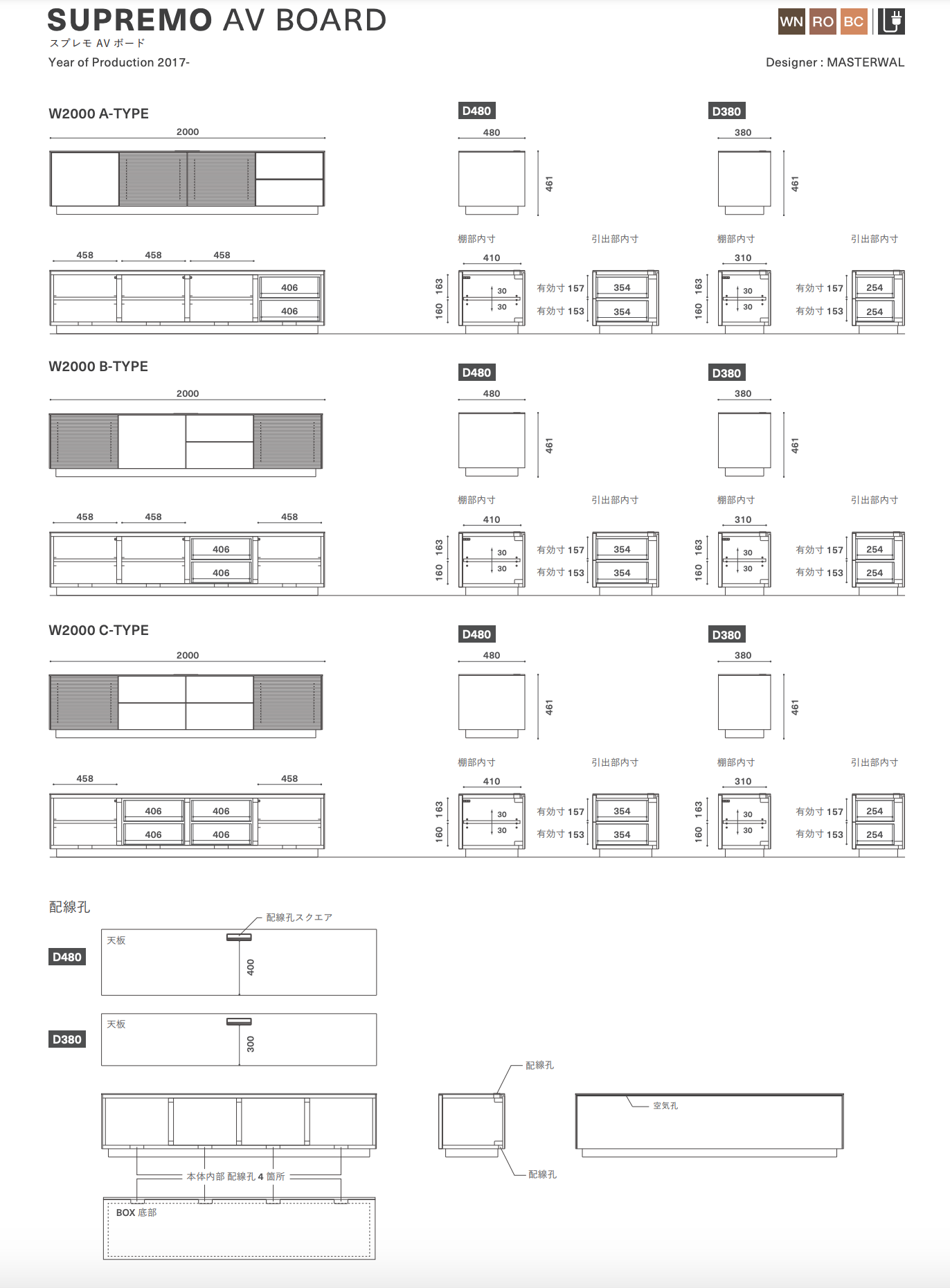 SUPREMO AV BOARD (D380 TYPE A)