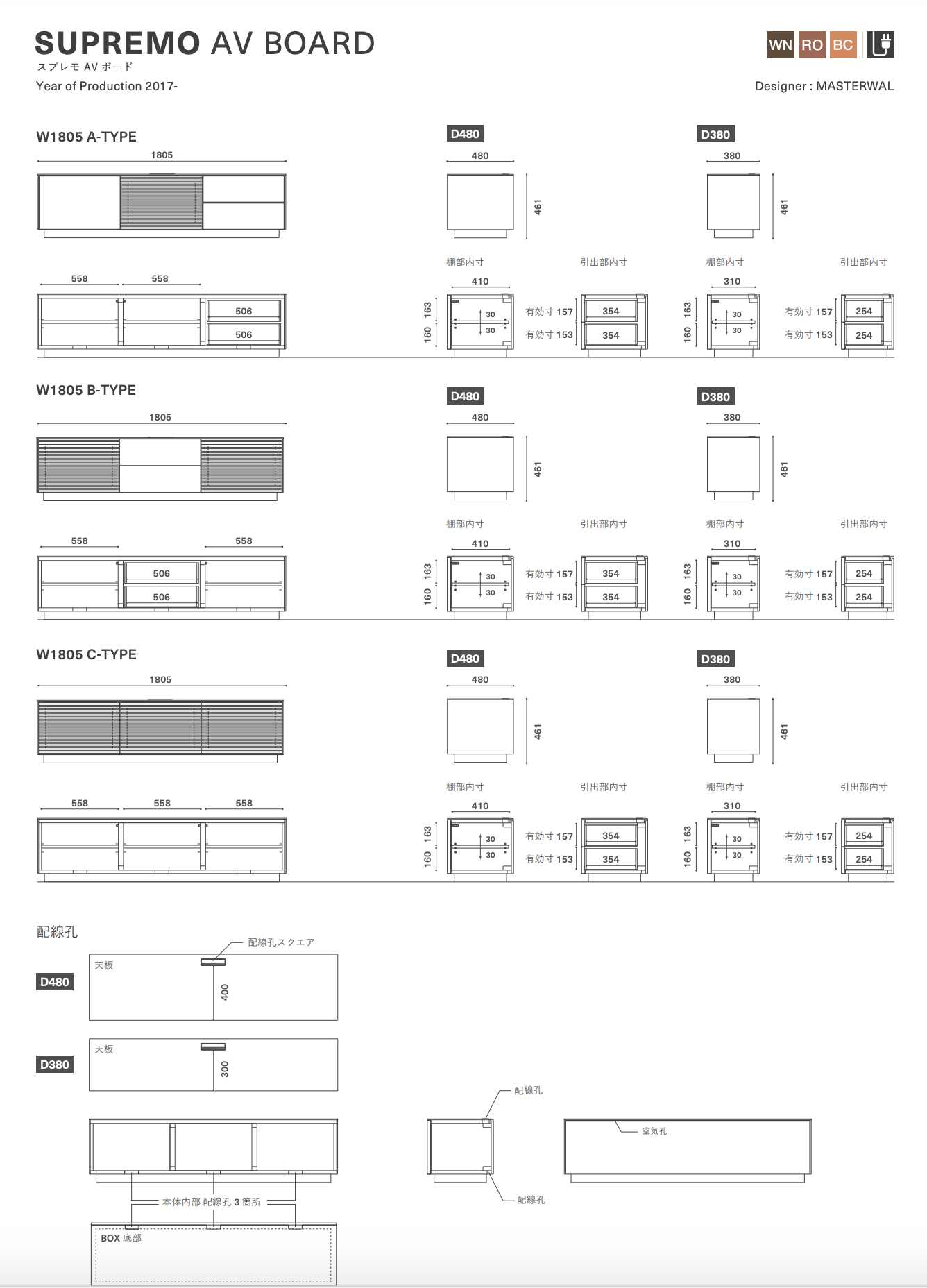 SUPREMO AV BOARD (D380 TYPE A)