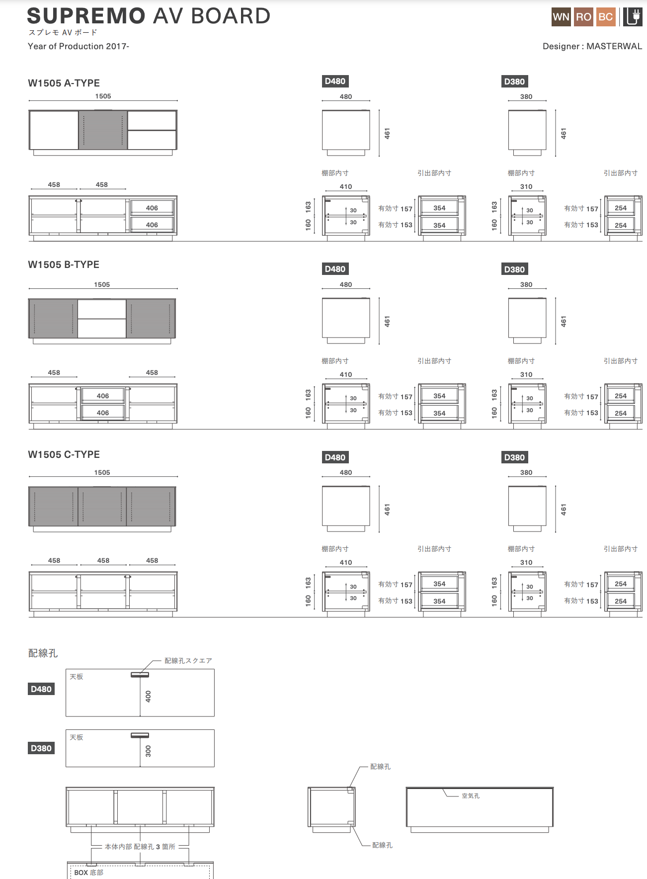 SUPREMO AV BOARD (D380 TYPE A)