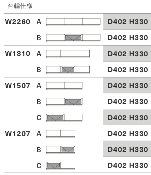 DECORA AV BOARD