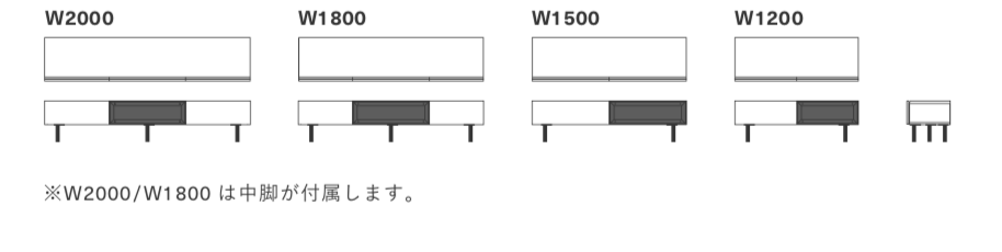 PSR1 TV BOARD