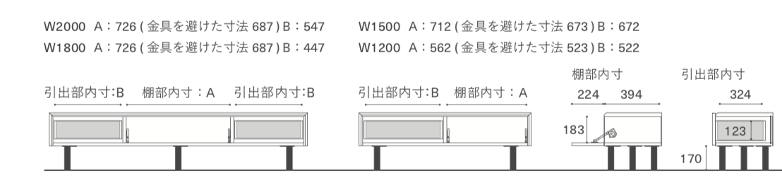 PSR1 TV BOARD